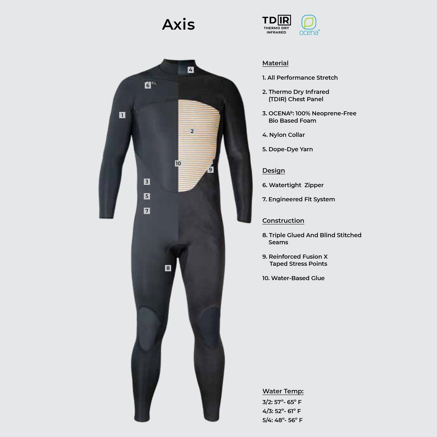 Xcel Axis 3/2 Back-Zip Wetsuit