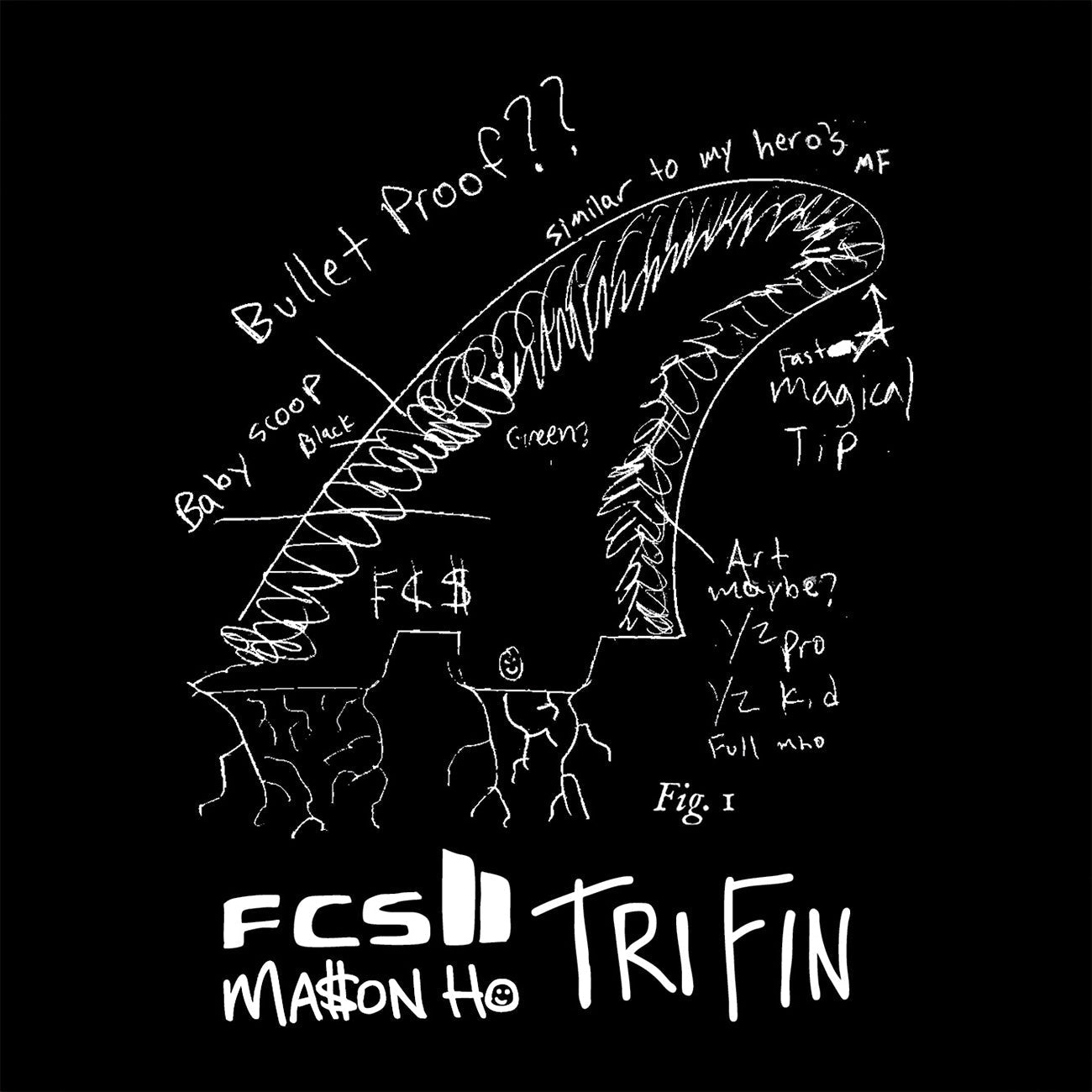 FCS II Mason Ho PC AirCore Tri Fin Set